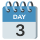 Day 03: Sightseeing Tour in Kathmandu Valley
